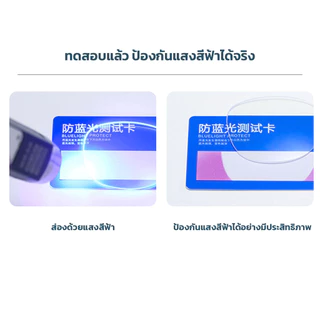 LOFTHOME แว่นตานิรภัย แบบครอบคลุมทั้งเลนส์ ปกป้อง360° กันลม กันฝุ่น กรองแสงสีฟ้า ในคู่เดียว สีใส