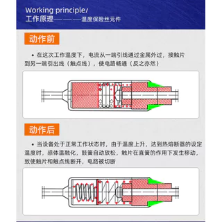 5 ชิ้น TF ความร้อนฟิวส์ RY-142/152/157/165/172/180 องศาหม้อหุงข้าวฟิวส์ 10A