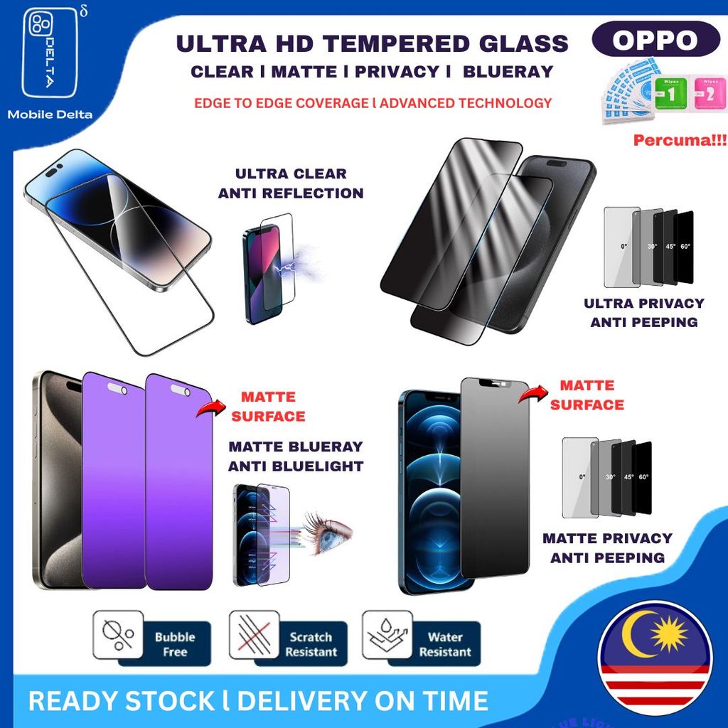 กระจกนิรภัยพิเศษ Oppo Reno 15F,15Pro,15,14F,14Pro,14,13F,12F,A6Pro,A5Pro,A3Pro,A98 28VAC PRIY SCREEN