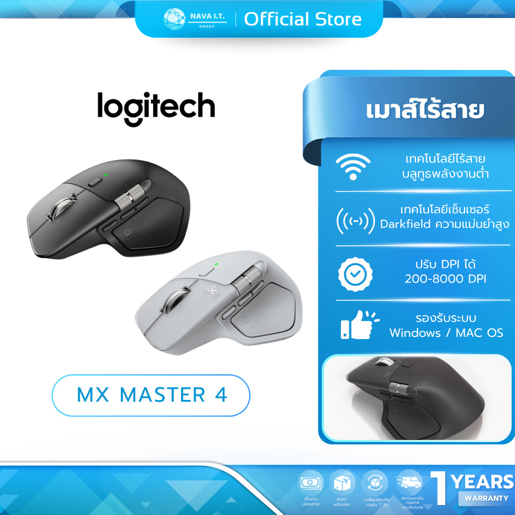 (มีส่งด่วน) Logitech MX Master 4 Wireless Mouse Graphite, Pale Gray เมาส์บลูทูธไร้สาย ออกแบบให้เหมาะกับสรีระ USB C