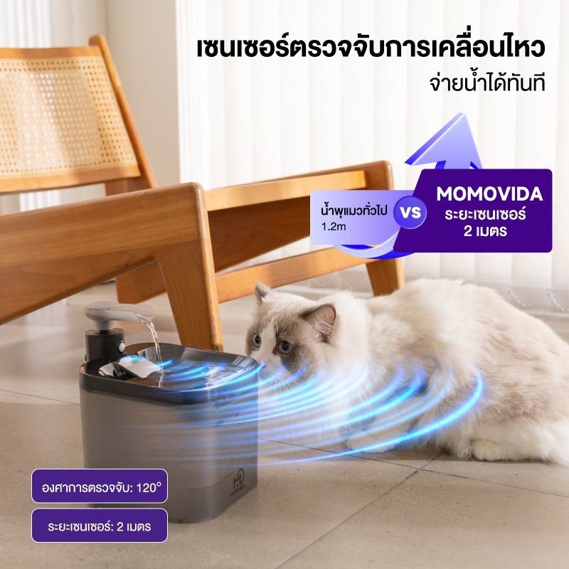 MOMOVIDA نافورة قطط لاسلكية بحساس 2.2 لتر — صورة 7