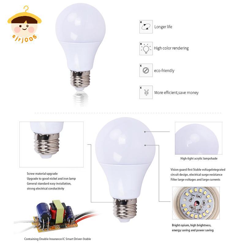 〔8C05〕 หลอดไฟ LED DC 12V ไฟ LED 5W 7W 9W 12W15W 20W 30W สําหรับหลอดไฟ LED12-85V แรงดันไฟฟ้าต่ําโคมไฟ