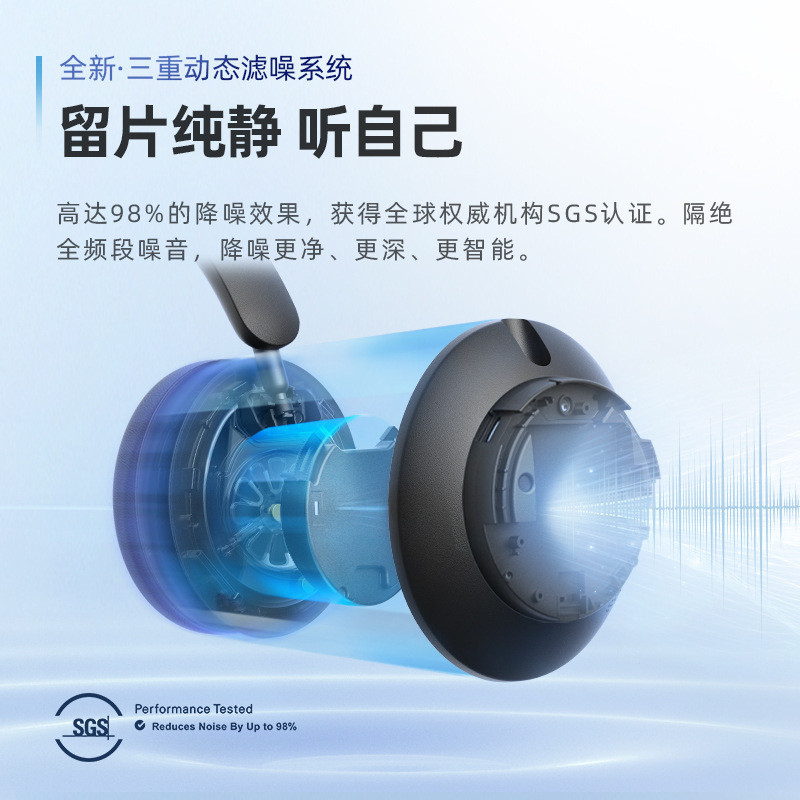 Soundcore Space Q45 ชุดหูฟัง Triple Dynamic Noise Filter A3040