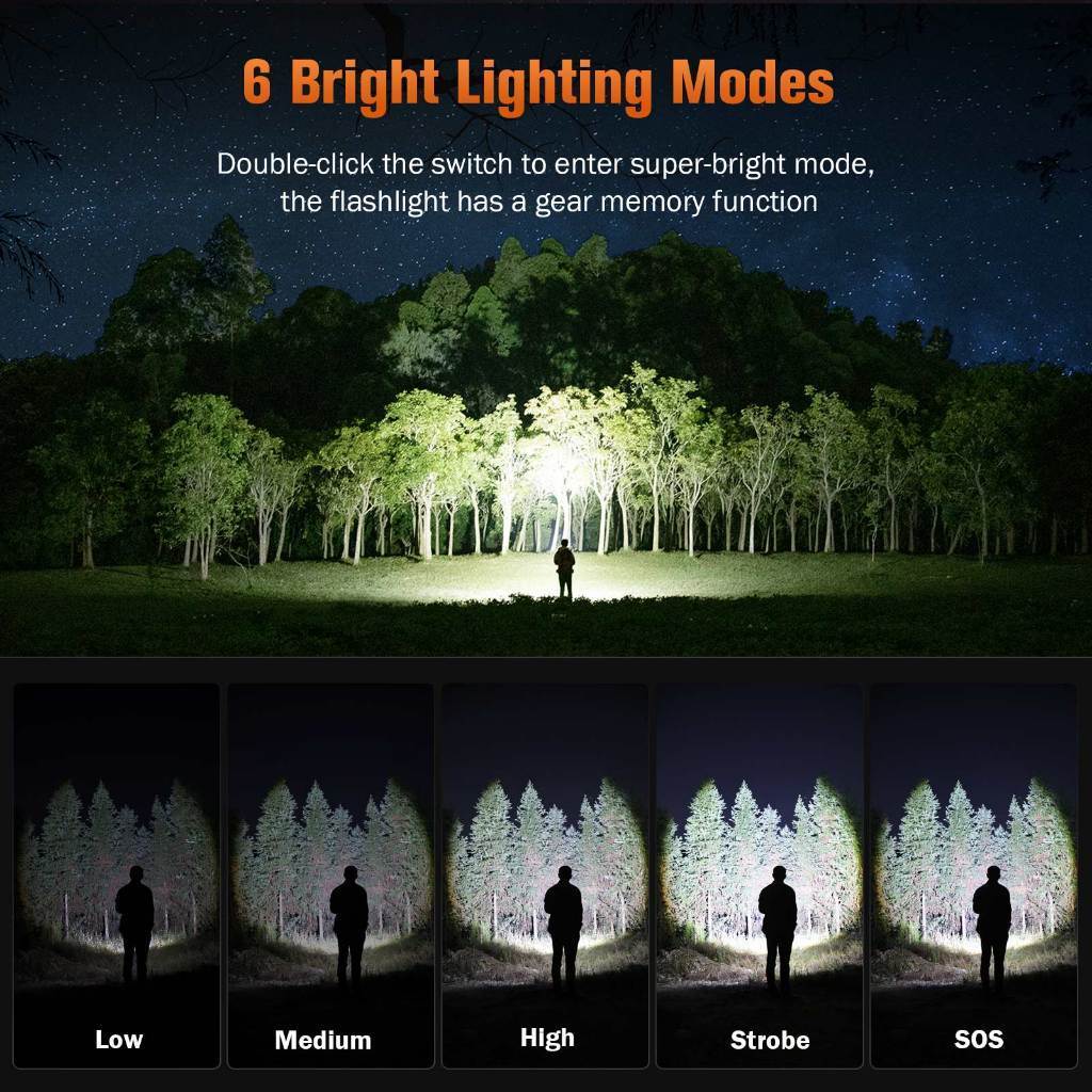 SUPERFIRE A20-X 20W ไฟฉาย LED แบตเตอรี่ 4000mAh ชาร์จได้ สว่างสูง ไฟทำงาน พกพาสะดวก — صورة 4
