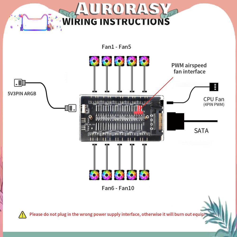 4Pin PWM & 5V 3Pin ARGB PC RGB Fan Cooler 10/16 Hub Fan Controller Hub Splitter