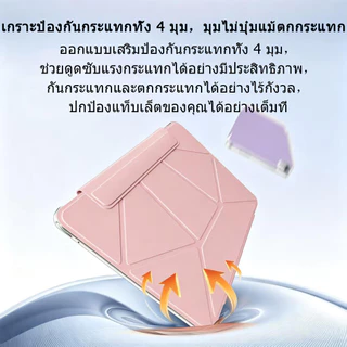 [อัพเกรดใหม่❗] Smart Case gen12 เคสไอแพด Gen11 Air7/Air6/Air8/Air11/13 Air5/Air4 Gen10 Pro11 mini6/7 พับตั้งได้หลายองศา