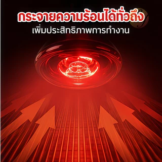 🔥 รุ่นใหม่2026 ไฟกกสัตว์ หลอดไฟอินฟาเรด หลอดไฟกกสัตว์ ให้ความอบอุ่นสัตว์ 100/150/200/250/275W