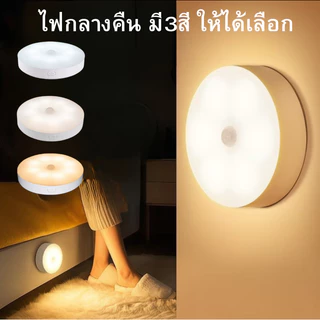ZJ HOME หลอดไฟกลางคืน อัจฉริยะLED ชาร์จผ่านusb ติดหัวเตียง ติดตรงบันได ติดห้องน้ำ สินค้าพร้อมส่ง
