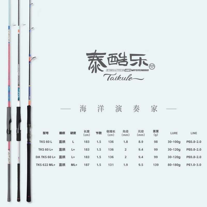 ไม้พายตกปลา KUYING แบบเหล็กเบา สไตล์เรือสำหรับตกปลาซาร์วและงานตกปลาง่ายๆ