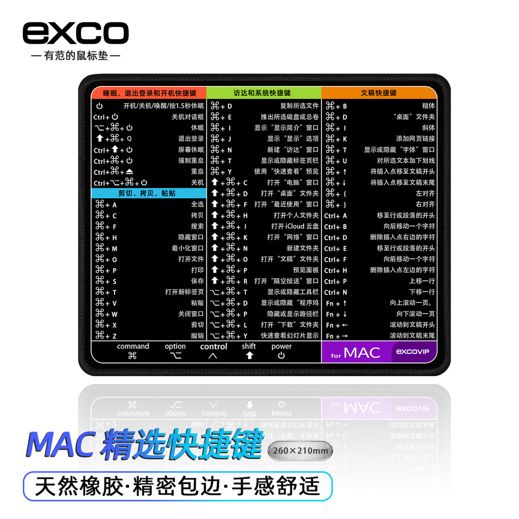 Mac Shortc Keyboard Mouse Pad CAD Small Corgi ปุ่มลัดคอมพิวเตอร์ Office Keyboard Pad Seaming Black
