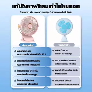 พัดลมแบบหนีบพัดลมพกพาพัดลมตั้งโต๊ะขนาด6นิ้วแบตเตอรี่40000mAhหนีบได้ตั้งได้แขวนได้ถือได้มีไฟส่องสว่างพัดลมแบบหนีบแรงลมสูง