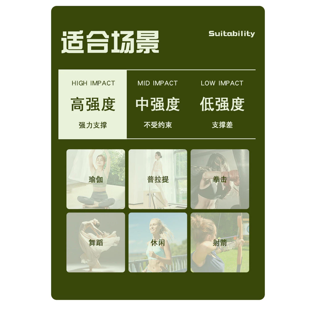 สปอร์ตบราตาข่ายระบายอากาศ ชุดชั้นในโยคะ thumbnail 5