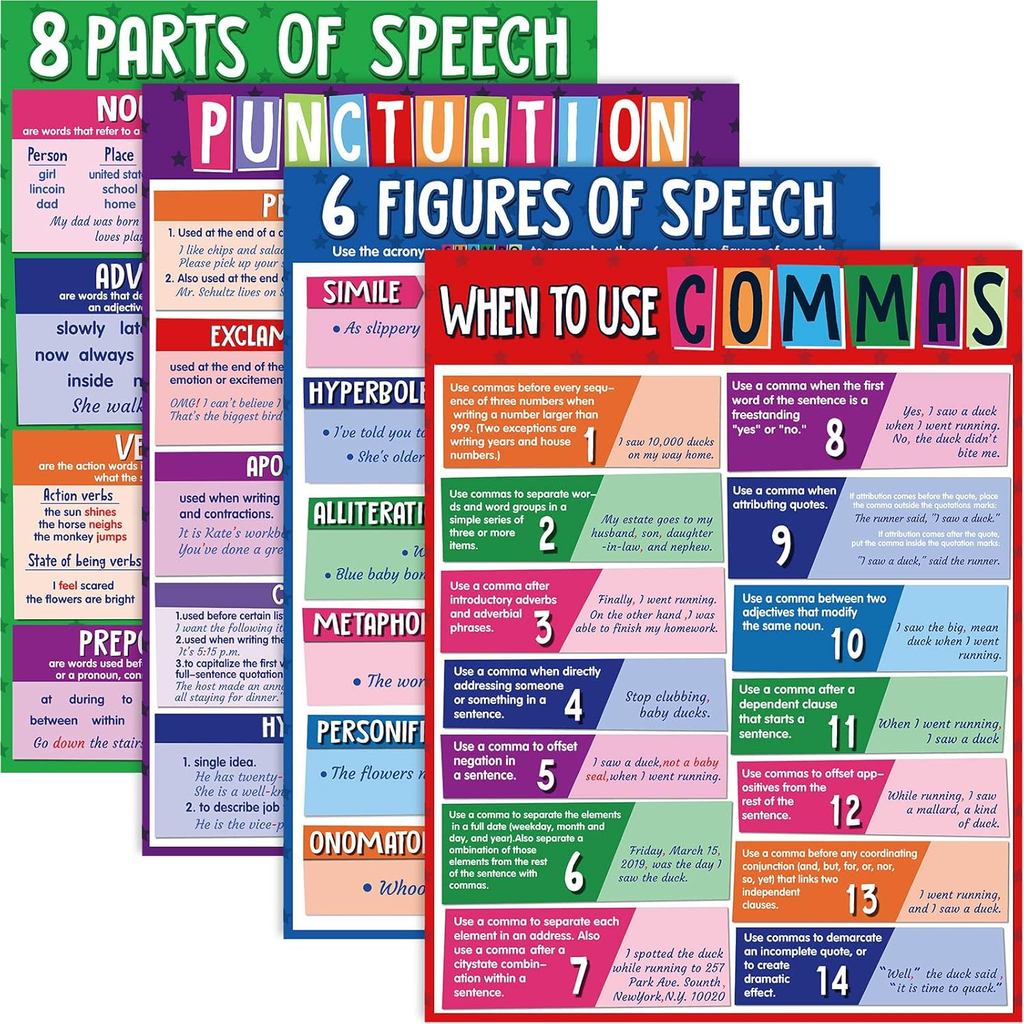Yisong 4 ชิ้นการศึกษาภาษาอังกฤษโปสเตอร์ Grammar Figurative ภาษา Punctuation โปสเตอร์สําหรับ Middle H