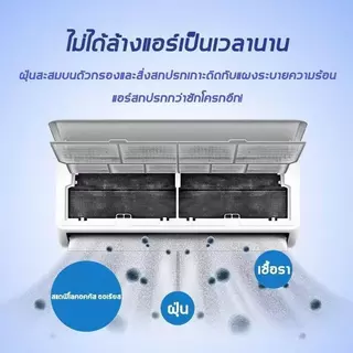 680ML โฟมล้างแอร์ กลิ่นมิ้นท์ ฆ่าเชื้อ 99.99% สำหรับบ้านและรถ พร้อมของแถม spray ฟรี ท่อน้ำ+ถุงน้ำ ทำความสะอาดได้ง่าย