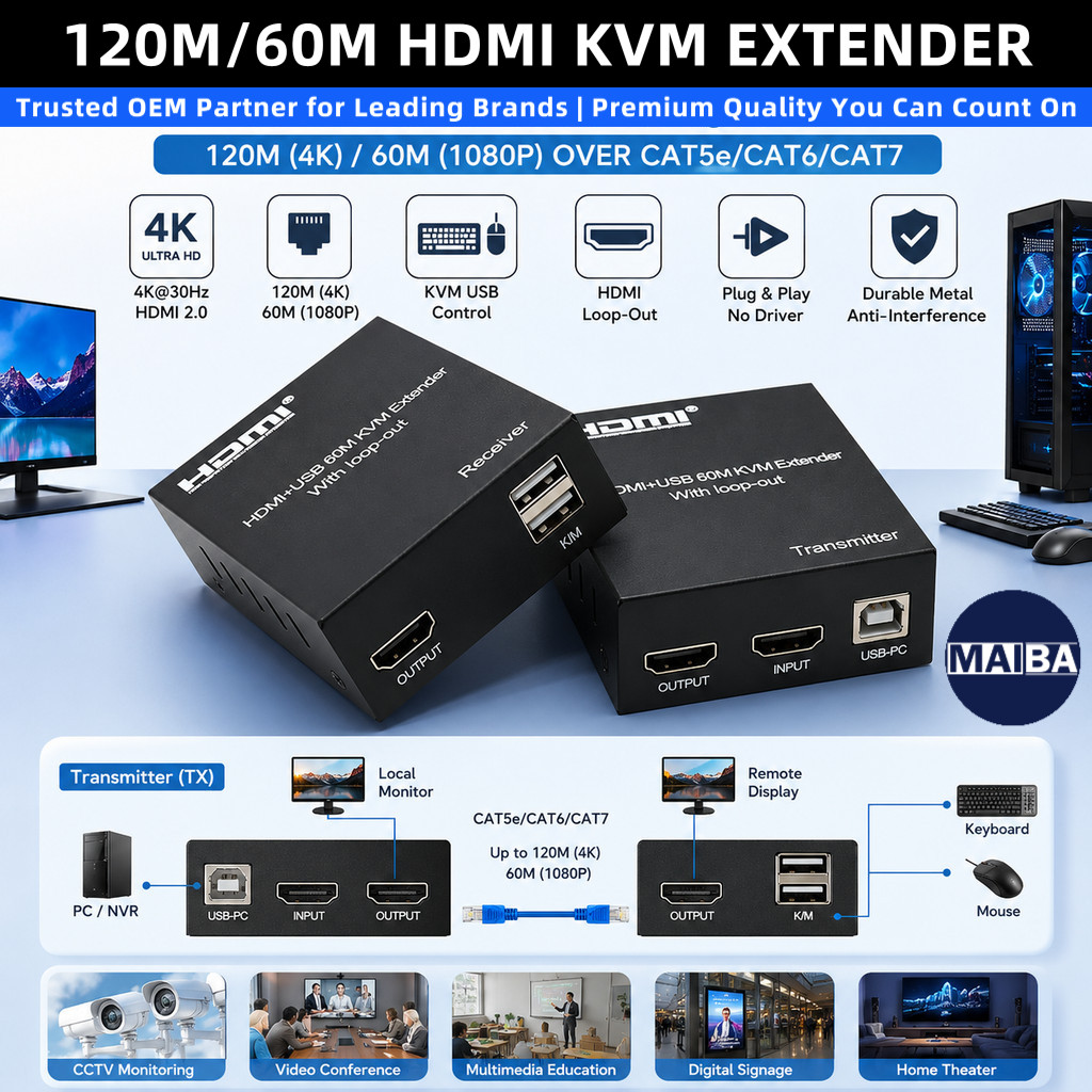 4K 120M HDMI USB KVM Extender over Ethernet Cat5e/6 สาย 1080P 60M HDMI KVM Rj45 Extender Loop-out สนับสนุนเมาส์คีย์บอร์ดสําหรับ PV NVR