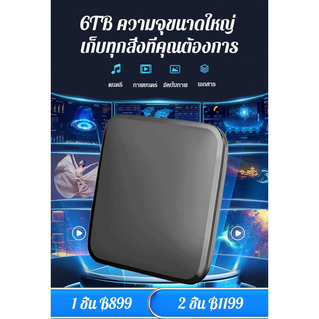 【พกพาสะดวก】SE องค์ประกอบใหม่ SSD ขนาดเล็ก แบบพกพา SSD/แบบพกพา/ขนาดเล็ก/ความจุสูง/ที่เก็บข้อมูล