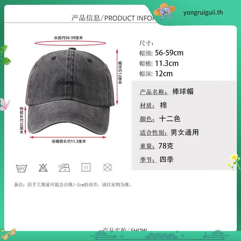 [พร้อมส่ง] Spenzer.street | หมวก Fade empower awesome cap 🖤คุณภาพดี วินเทจ 2024 ขายดี