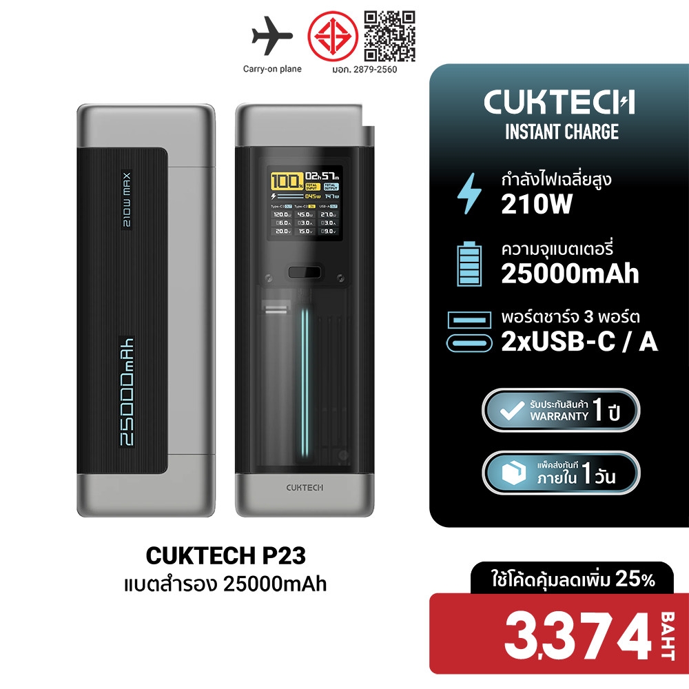 [ลดเหลือ 3374] CUKTECH P23 Powerbank แบตสำรอง 25000mAh CCC / CE จ่ายไฟรวมกันสูงถึง 210W พอร์ตเดียวแร