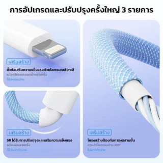 สายชาร์จ type c PD30W สำหรับ iPhone 8 XS XR 14 13 12 11 Pro Max ชาร์จเร็ว ชาร์จเร็วอุณหภูมิต่ำ