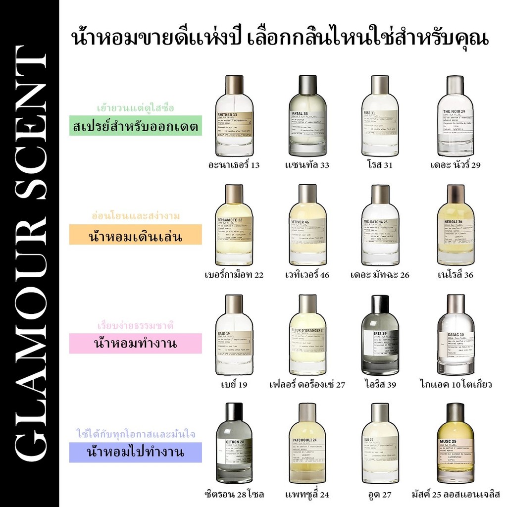 🔥น้ำหอมขายดี แท้💯Roses 31 & The Noir 29 & The Matcha 26 EDP2ml/5ml/10ml ตัวอย่างน้ำหอม น้ําหอม unisex