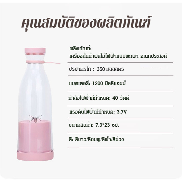 สินค้าขายดี  แก้วปั่น ไฟฟ้า แบบพกพา พลาสติก ABS สีชมพู สีเขียว สีขาว ใช้งานง่าย ทำความสะอาดสะดวก เหมาะสำหรับเดินทาง แคมป์ปิ้ง ใช้ในบ้าน ลดกระหน่ำ ราคาพิเศษ ราคา ถูกที่สุด ดีลบีเคเค แกลเลอรีภาพที่ 9