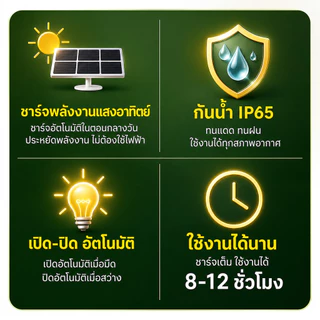 10LED ไฟโซลาร์เซลล์ตกแต่งสวน LED 3 สีในตัว กันน้ำ IP65 ชาร์จอัตโนมัติ เปิด-ปิดเอง ไฟประดับสนาม ไฟแต่งสวนสุดสวย