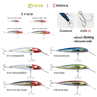 Forte SIGMA เหยื่อลิ้นเหล็ก 4 ขนาด สายโหด "นิ่ง-ทน-จมลึกเดินลวดเส้นเดียวทั้งตัว 6สี