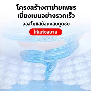 COD แผ่นรองฉี่สุนัข แผ่นรองฉี่หมา แผ่นรองซับ 100pcs ต่อต้านแบคทีเรีย ซึมซับไดีดี ช่วยฝึกขับถ่าย หนาไม่ขาด