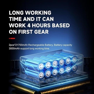 เครื่องเป่าลมไฟฟ้าขนาดเล็ก 13000RPM | แบต 8000mAh ใช้เป่าฝุ่นในเคสคอม ในซอกเบาะรถ ทำความสะอาดเครื่องมือ เก็บเงินปลายทาง