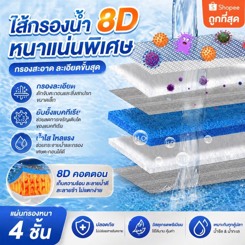 COD แผ่นกรองน้ำ 8D เส้นใยนาโน กรองละเอียดสูง ลดกลิ่น ปรับสมดุลน้ำ ใช้ได้กับตู้ปลา บ่อปลา ฟาร์มปลา