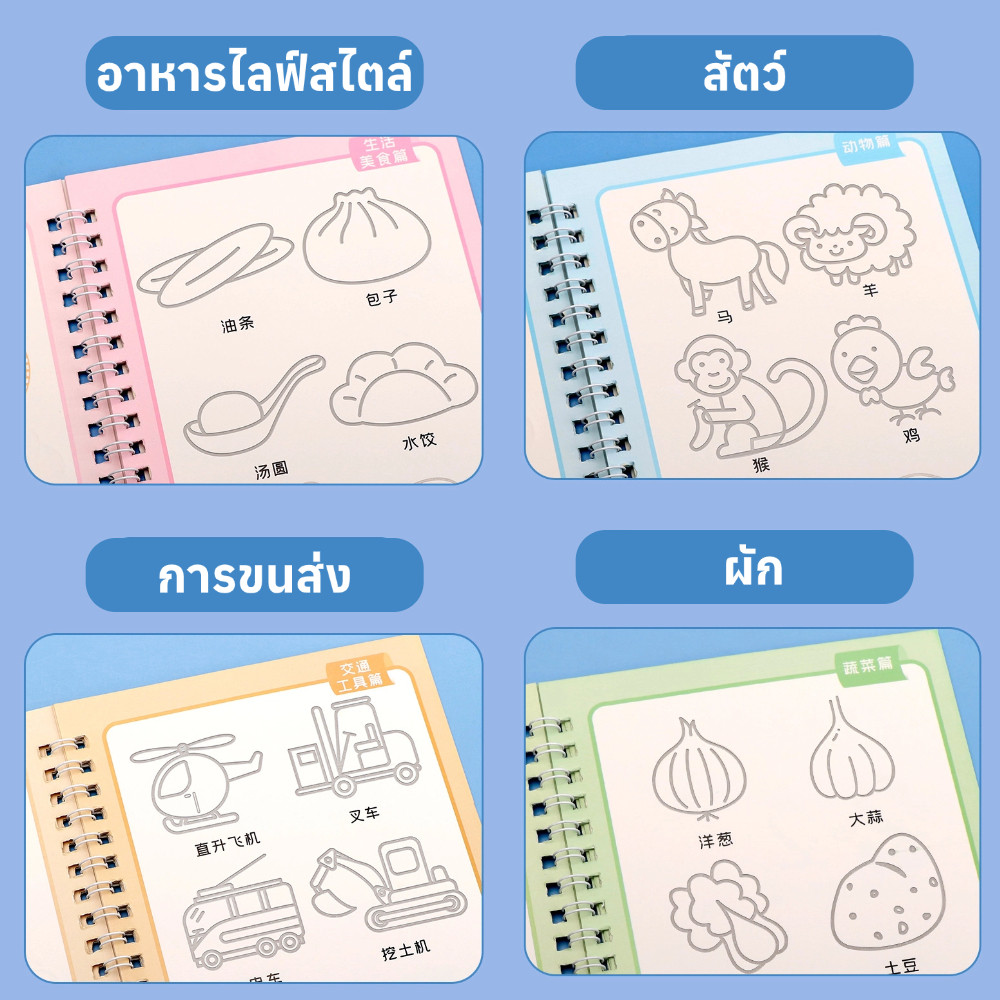 Thumbnail 6