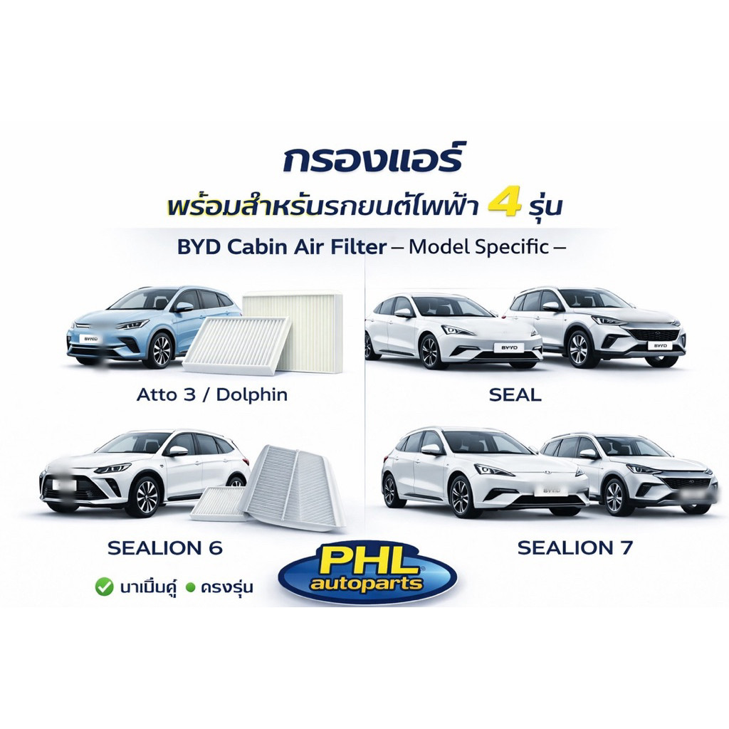 กรองแอร์ byd dolphij atto3 sealion6 sealion7 กรองแอร์aaron ยี่ห้อaaron สินค้าคุณภาพดี