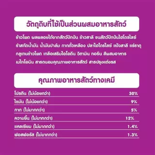 WHISKAS วิสกัส อาหารเม็ดแมวสำหรับแมวทุกช่วงวัย ขนาด 1.2 กิโลกรัม