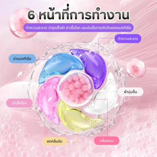 (1 แถม 1) เจลบอล 6in1 เข้มข้นพิเศษ ถุงละ 25 เม็ด ขจัดคราบฝังแน่น ใช้ง่าย เจลบอลซักผ้าหอม