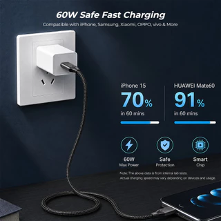 USB 3.2 Gen2 10Gbps สายข้อมูล Type-C to USB-A 3A ความเร็วสูง 60W PD HDD SSD Notebook Docking