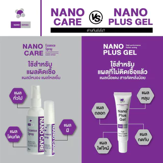Nano Plus Gel [แท้💯] นาโนเจลใส่แผล กระตุ้นการหายของแผล 20 g.