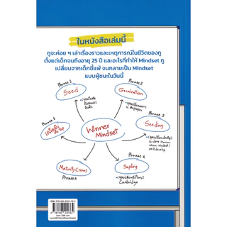 Se-ed (ซีเอ็ด) : หนังสือ Winner Mindset สูตรโกงชีวิต (ที่โรงเรียนไม่สอน)