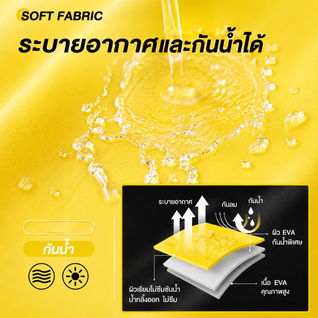 เสื้อกันฝน 2in1 วัสดุ EVA หนา กันน้ำ thumbnail 4