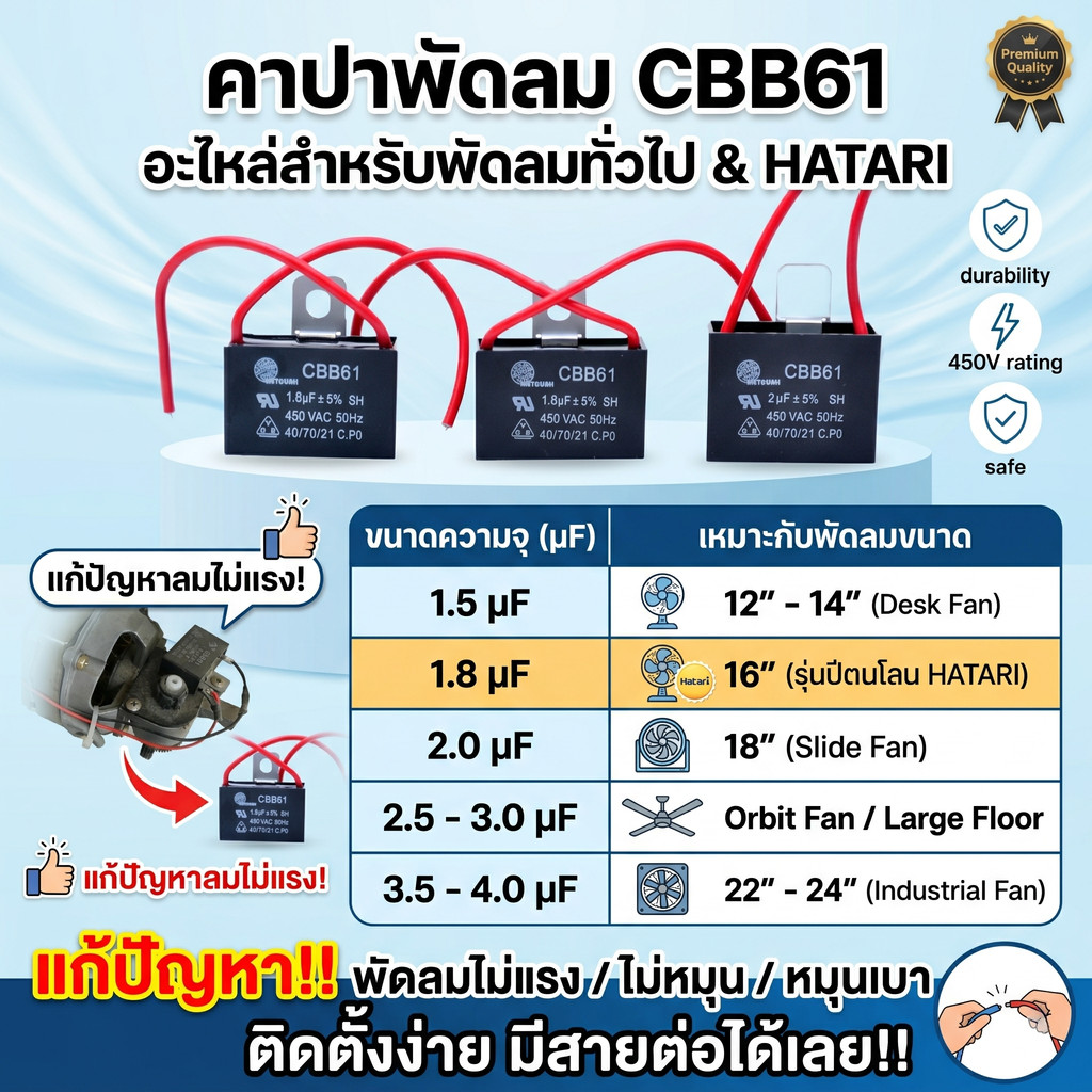 คาปาซิเตอร์พัดลม CBB61 (มีสาย) 1.5uF - 4uF 450V อะไหล่ Hatari และทั่วไป แก้ปัญหาเครื่องหมุนช้า ลมไม่แรง