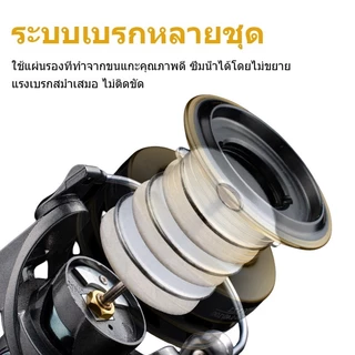รอกตกปลาแบบหมุนความเร็วสูง แขนโยกคู่ 12+1BB อัตราทดเกียร์ 5.2:1 พร้อมระบบเบรก 15KG รุ่น สำหรับการตกปลากลางแจ้ง