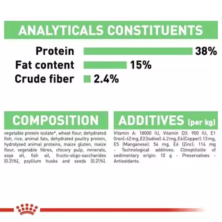 Royal Canin Digestive Care อาหารแมว โรยัล คานิน สูตรสำหรับลำไส้ ระบบย่อย ทางเดินอาหาร ขนาด 4 kg