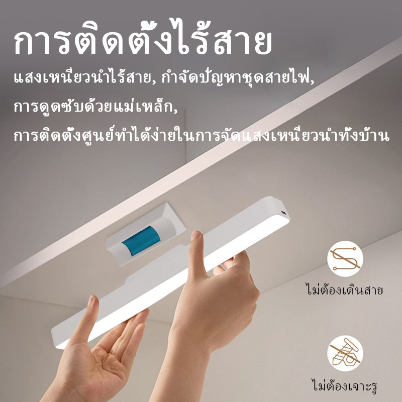 โคมไฟ LED ป้องกันตา แบบแม่เหล็กดูด แสงสามโหมด ปรับมุมสว่าง อายุใช้ยาว