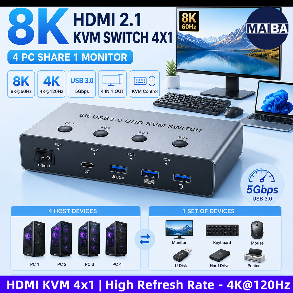 8K 60Hz 4K 120Hz HDMI KVM สวิทช์ 4x1 สําหรับ 4 PC Share 1 Monitor คีย์บอร์ดเมาส์ฮาร์ดไดรฟ์เครื่องพิม