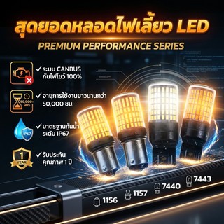 [1 ชิ้น] หลอดไฟเลี้ยว ไฟเบรค LED 144 ชิป 12V สว่างตาแตก ขั้ว 1156 1157 T20 7440 7443 สำหรับมอเตอร์ไซค์และรถยนต์