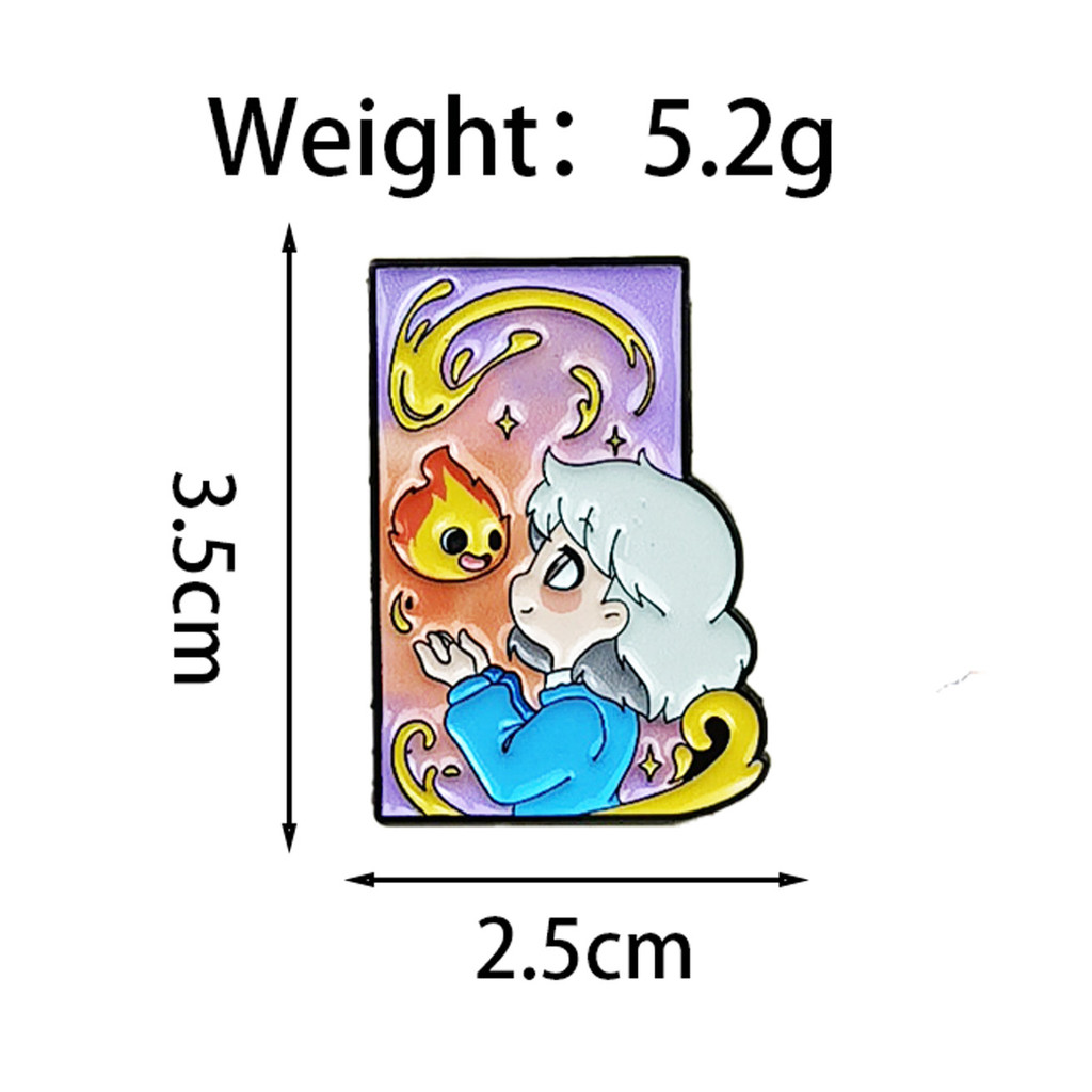 Thumbnail 6