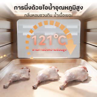 【PET RECORD】 ขนมแมว ขนมสุนัข เนื้อเป็ด 100% Duck Drumsticks 40g โปรตีนสูง ไม่เติมสาร