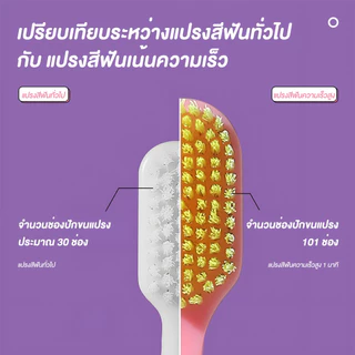 แปรงสีฟันขนนุ่ม แปรงสีฟันสำหรับคนจัดฟัน ขนแปรง ทำความสะอาดล้ำลึก นวดเหงือก แปรงจัดฟัน ขจัดคราบ