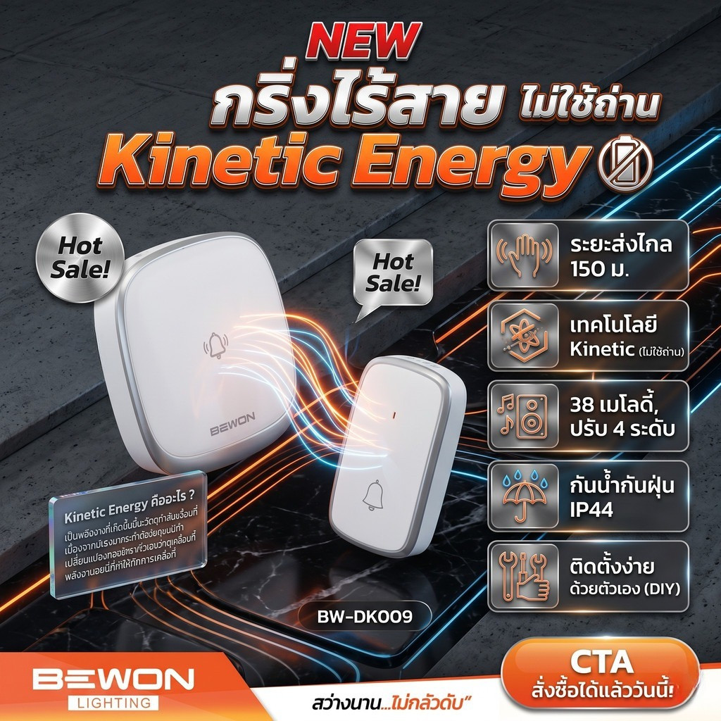 BEWON กริ่งไร้สาย ไม่ใช้ถ่าน รุ่น BW-DK009 กริ่งประตูบ้านไร้สาย ระบบ Kinetic Energy ส่งไกล 150เมตร ก