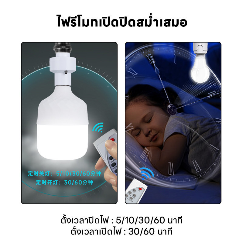 ขั้วหลอดไฟเซนเซอร์ E27 ตรวจจับการเคลื่อนไหว360องศา รูปที่ 4