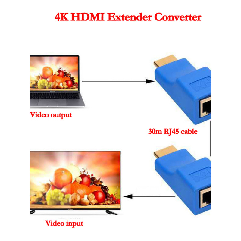 RJ45 4K HDMI CAT 5e/6 Extender 30m สายอะแดปเตอร์เครือข่าย LAN
